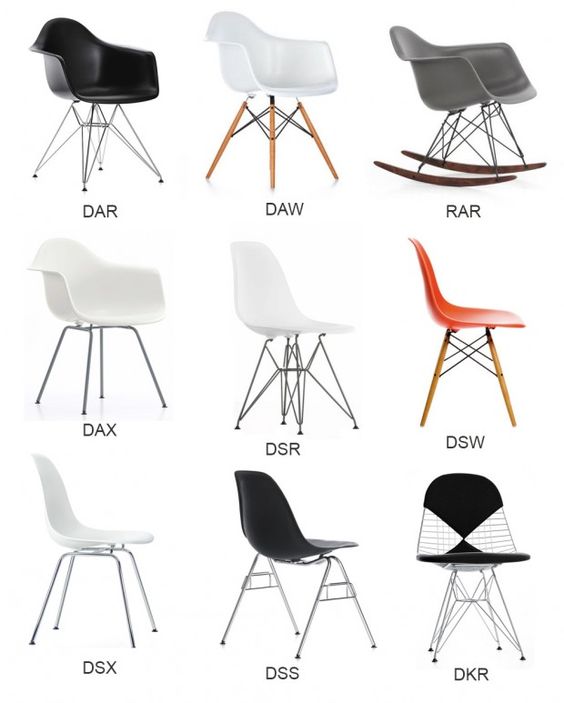 la possibilità di personalizzazione delle Eames Chair, con esempi di acronimo del nome per distinguerle.